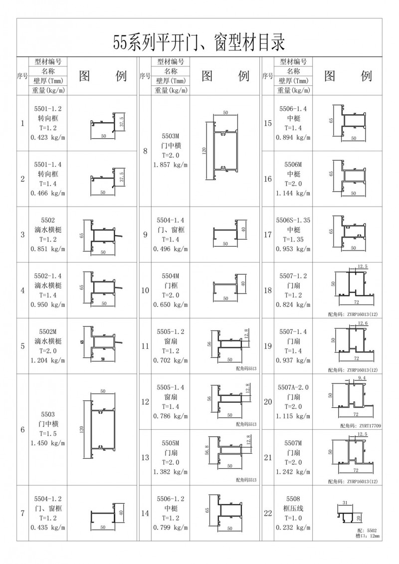 55系列平開門、窗型材目錄