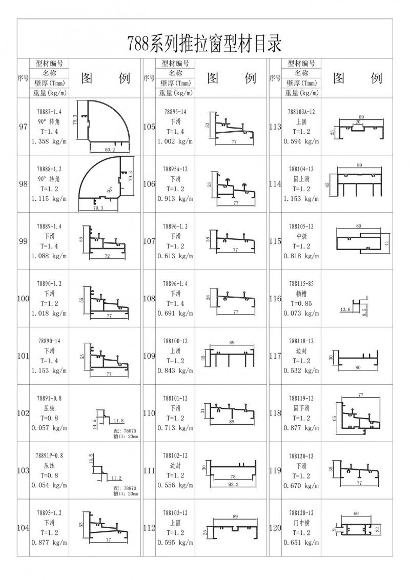 788系列推拉窗型材目錄
