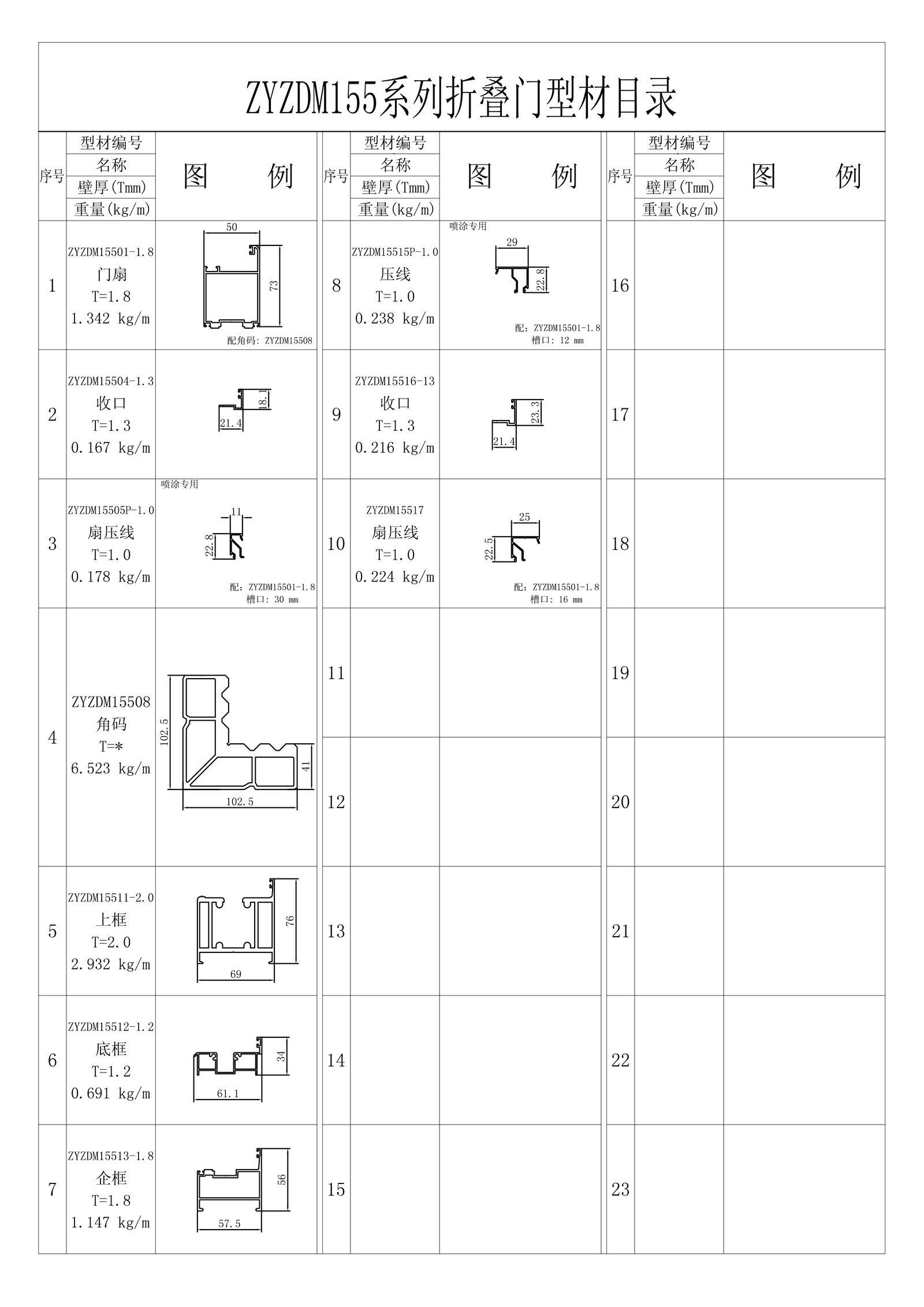 ZYZDM155系列折疊門(mén)